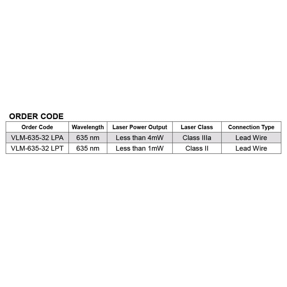 635nm Red Dot Laser Module F889872