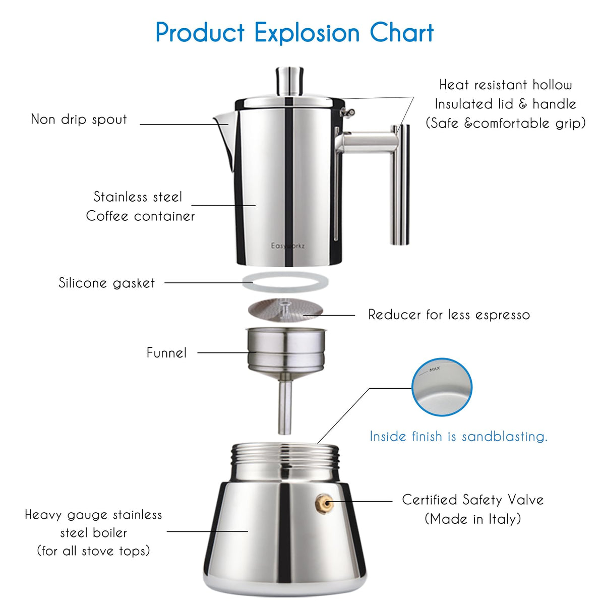 Stainless Steel Stovetop Espresso Maker 12 Cup 17.5 oz Moka Pot L94208