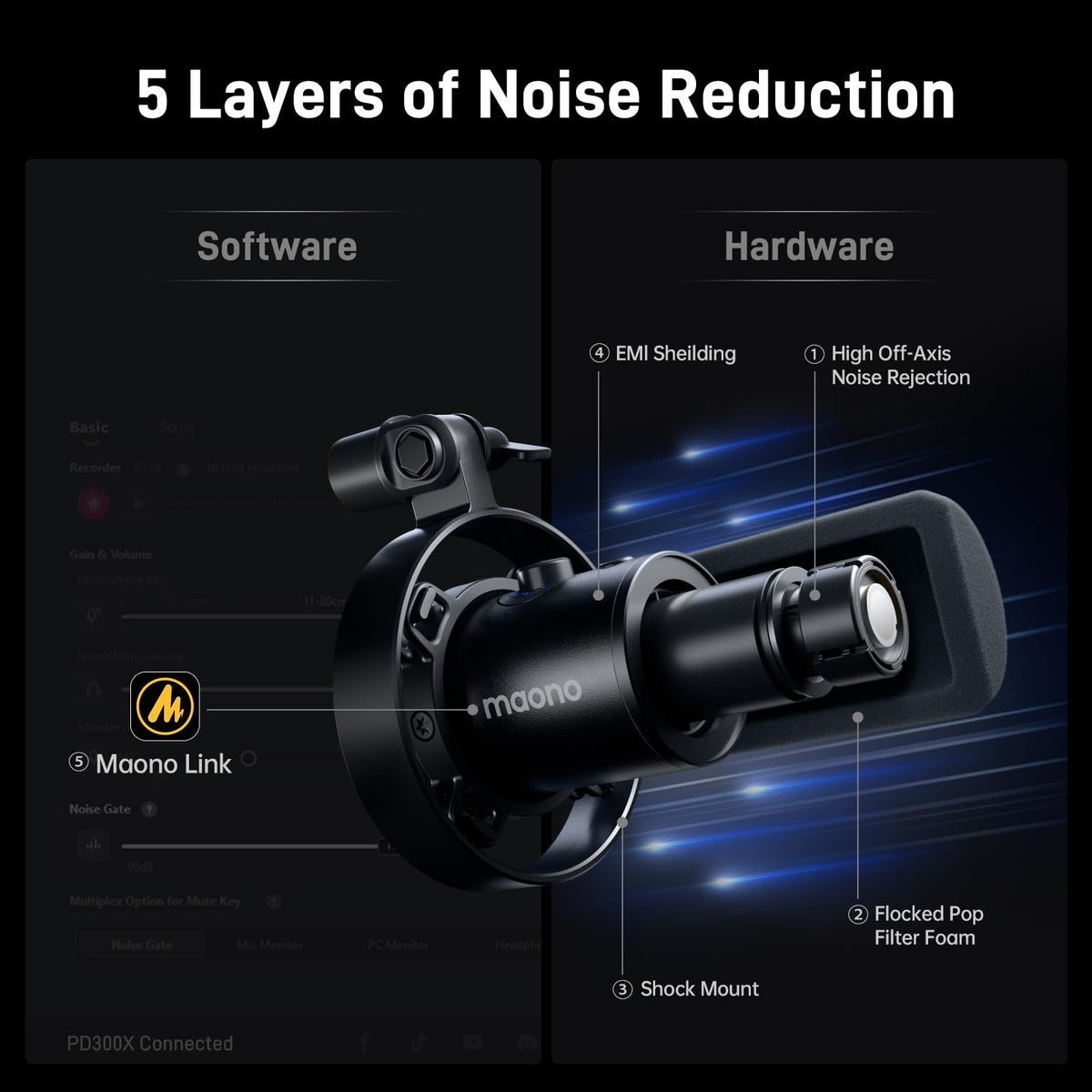Dynamic XLR USB Microphone C29629
