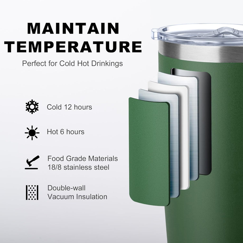 20 oz Insulated Stainless Steel Coffee Mug with Lid and Handle G817785