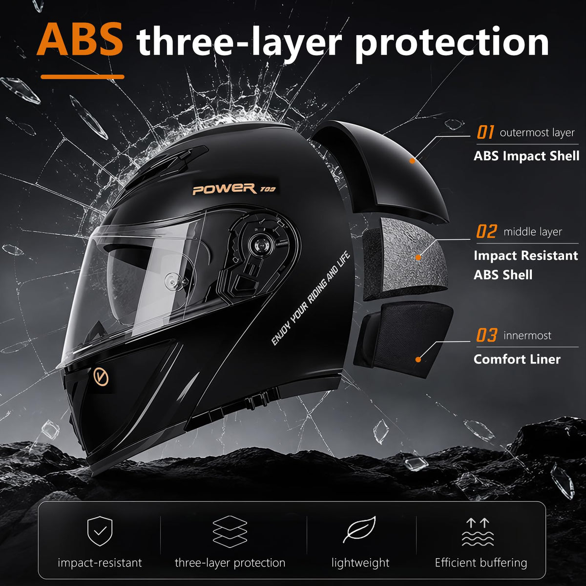 Motorcycle Helmet Bluetooth DOT Approved X38928