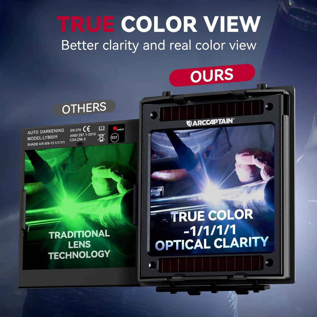 Auto Darkening Welding Helmet Large View I1051