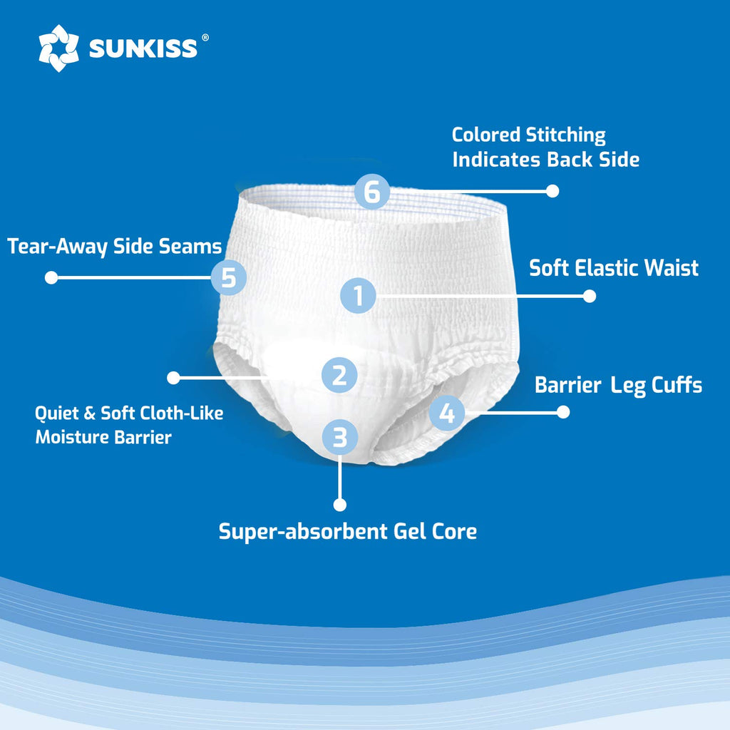 Large Incontinence Disposable Underwear 16 Count & Wet Wipes 200 Count Z984