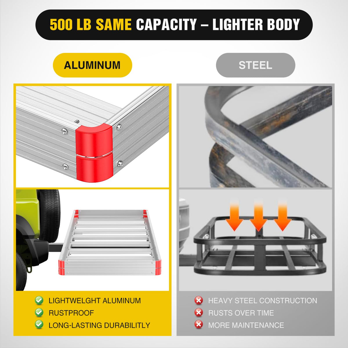 Aluminum Hitch Cargo Carrier 60" x 22" x 3.25" 500 lbs Cargo Basket for 2" Receiver O6100