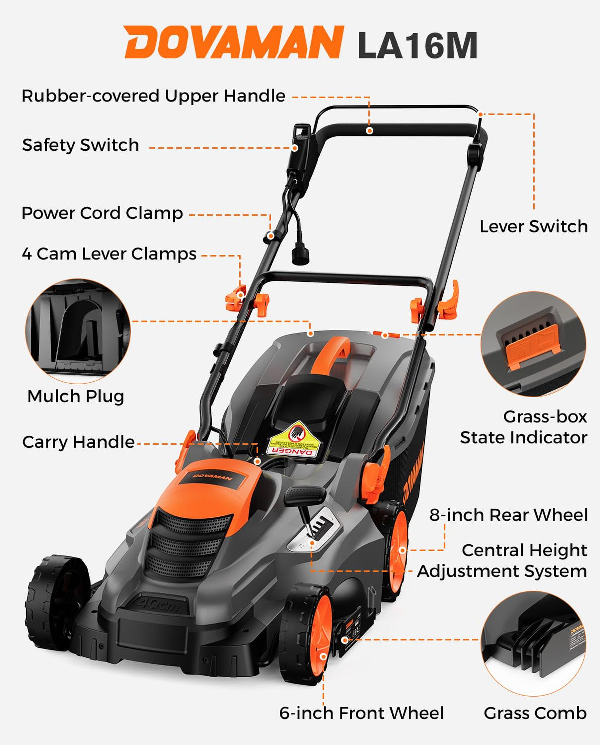 16" 13 Amp Lawn Mower with 13.2-Gallon Bag P722