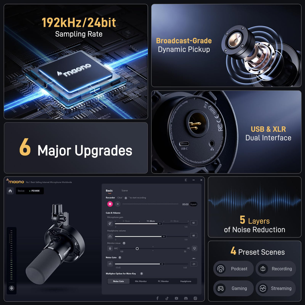 Dynamic XLR USB Microphone C29629