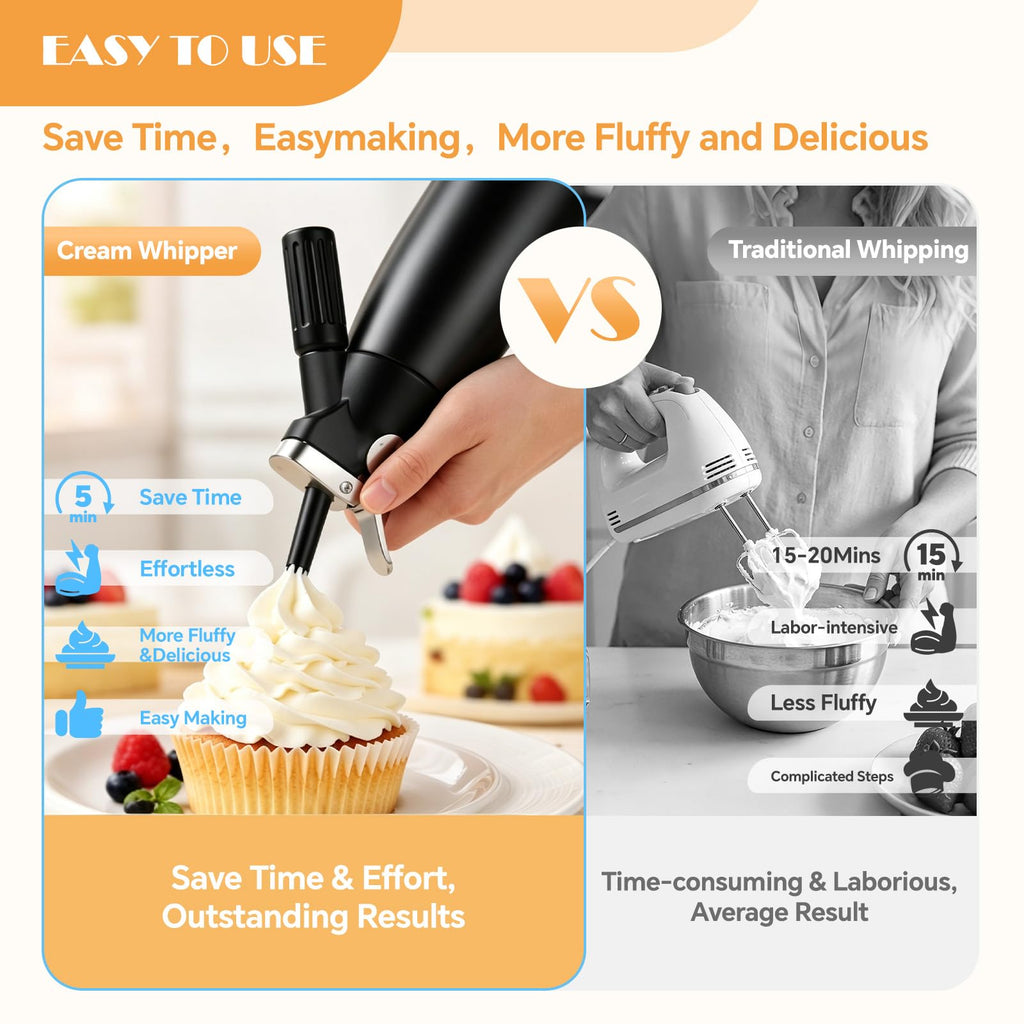 8g Whipped Cream Chargers Food Grade E132239
