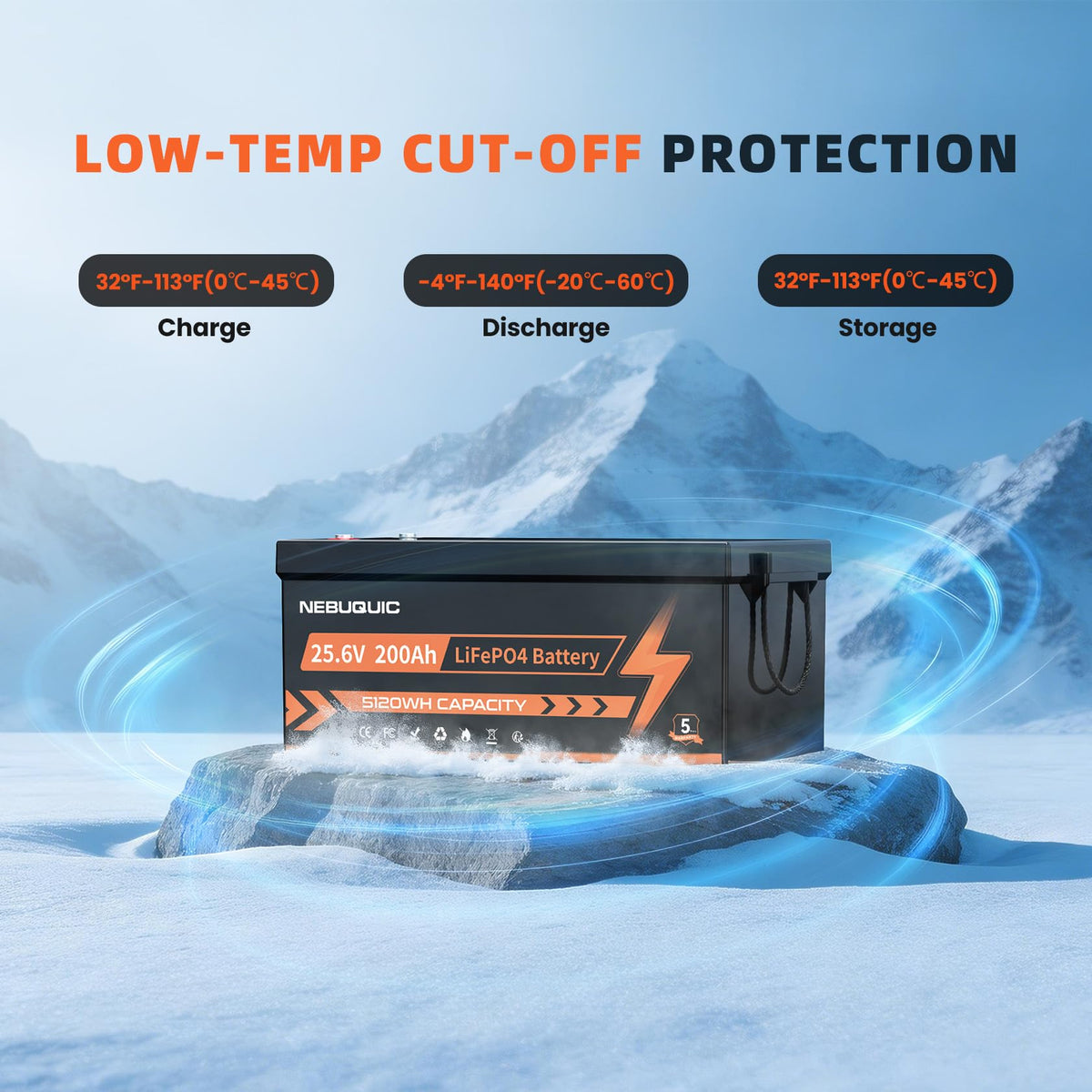24V 200Ah LiFePO4 Lithium Battery K5244