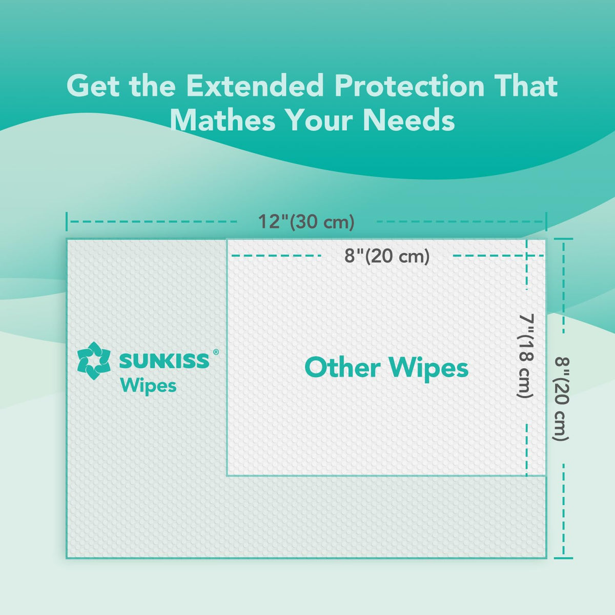 Large Incontinence Disposable Underwear 16 Count & Wet Wipes 200 Count Z984