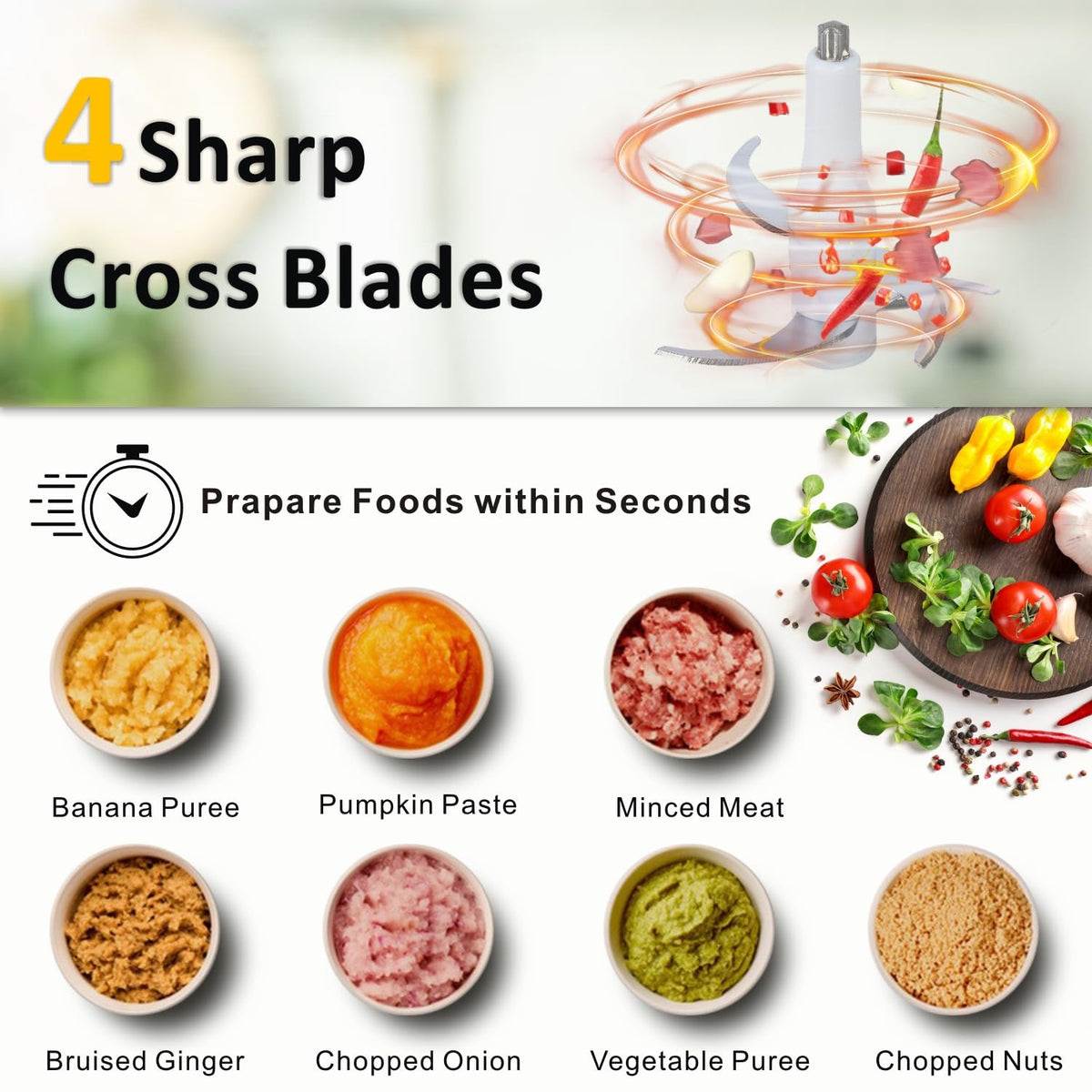 Cordless Food Processor 5-Cup Glass Bowl R49618