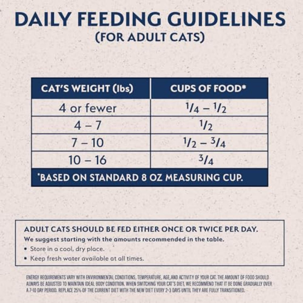 Salmon & Green Pea Cat Food 10 lb U6620