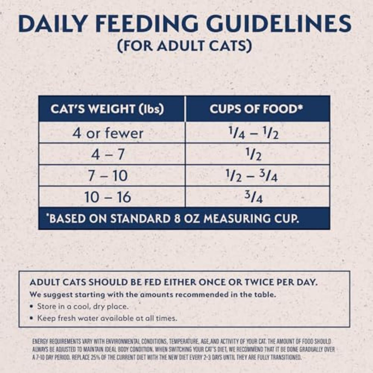 Salmon & Green Pea Cat Food 10 lb U6620
