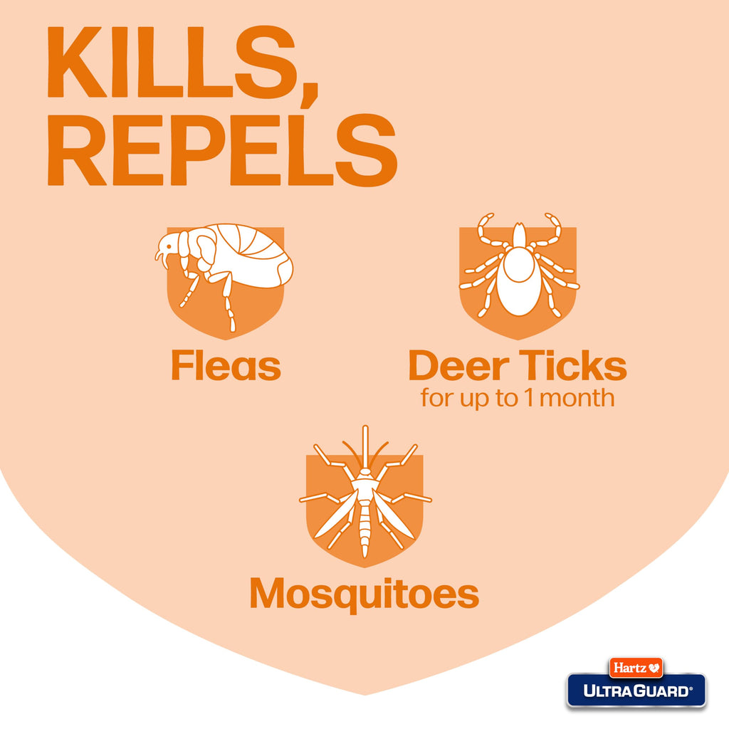 Flea & Tick Prevention for Cats and Kittens - 3 Monthly Treatments R432