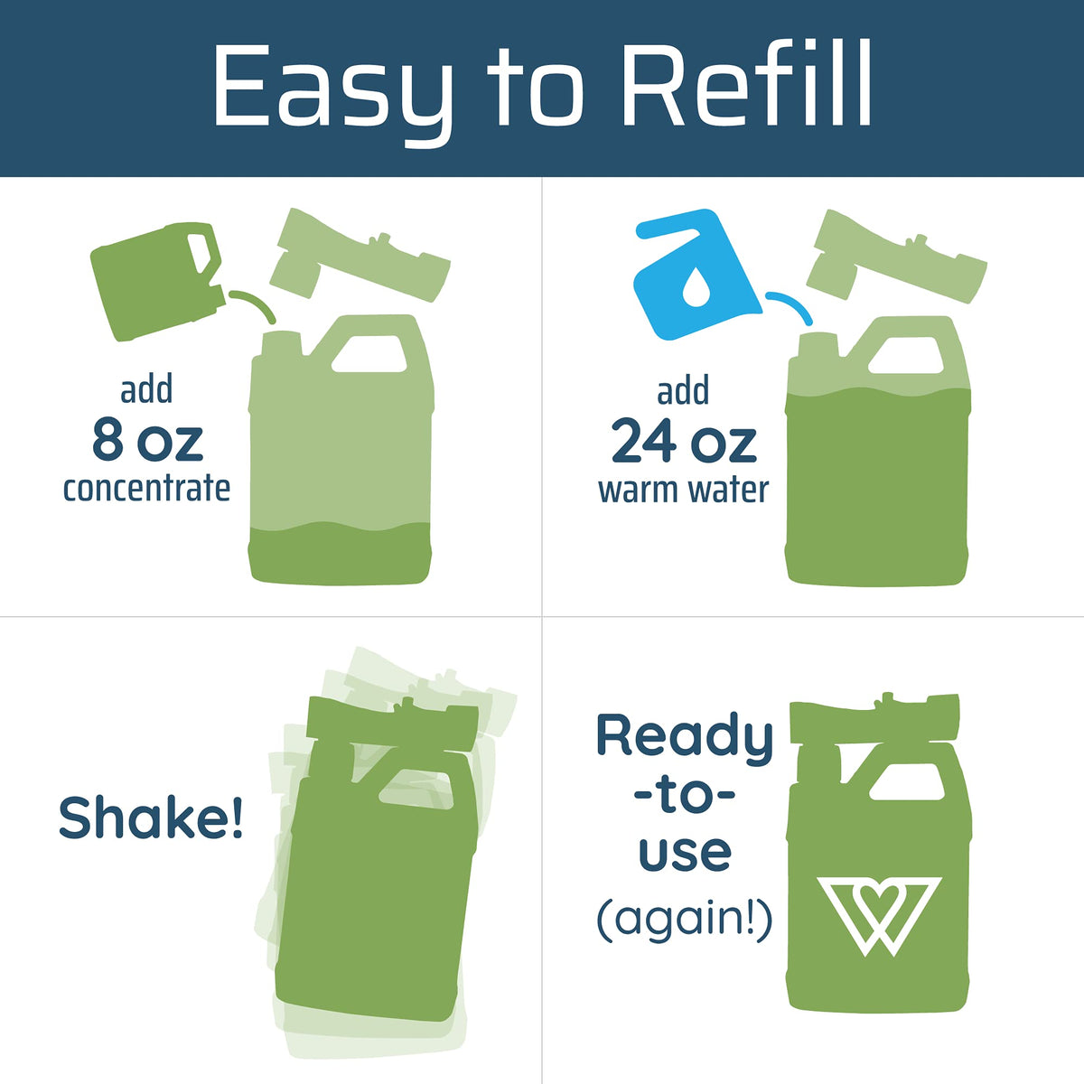 Mosquito Yard Spray Refill Starter Kit R837