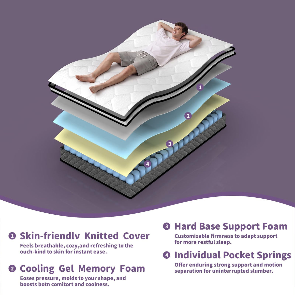 Full Size 12 inch Cooling Hybrid Mattress J573361