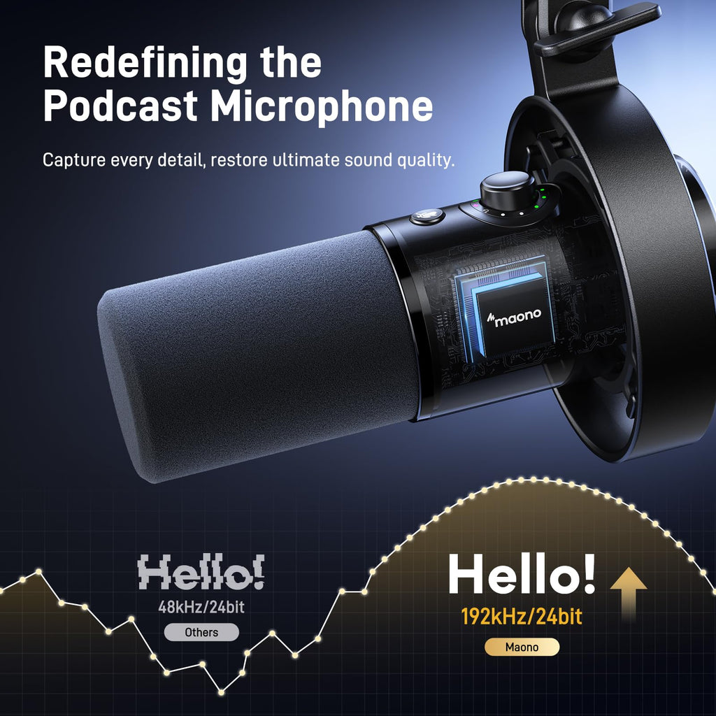 Dynamic XLR USB Microphone C29629