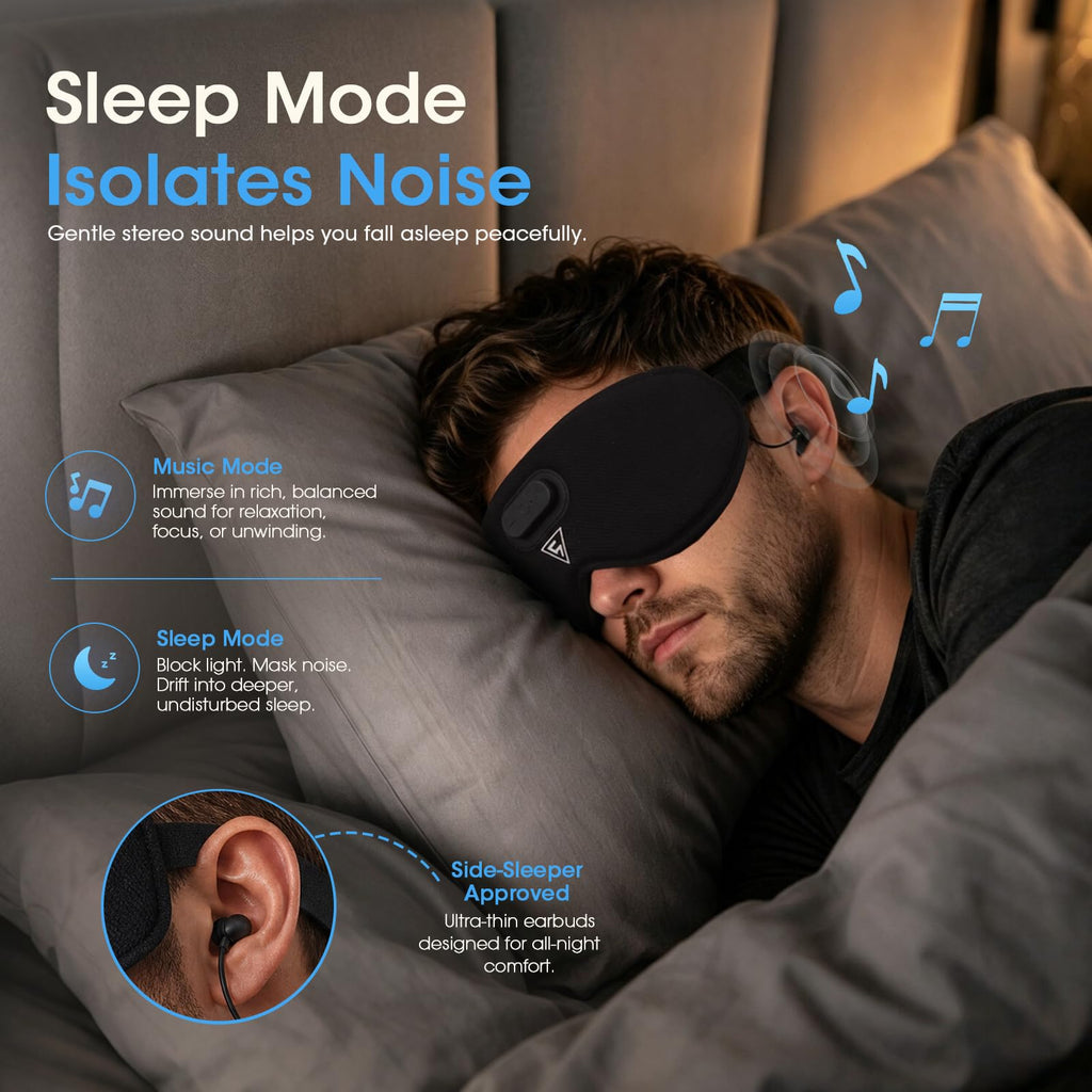 Bluetooth Sleep Mask B14031