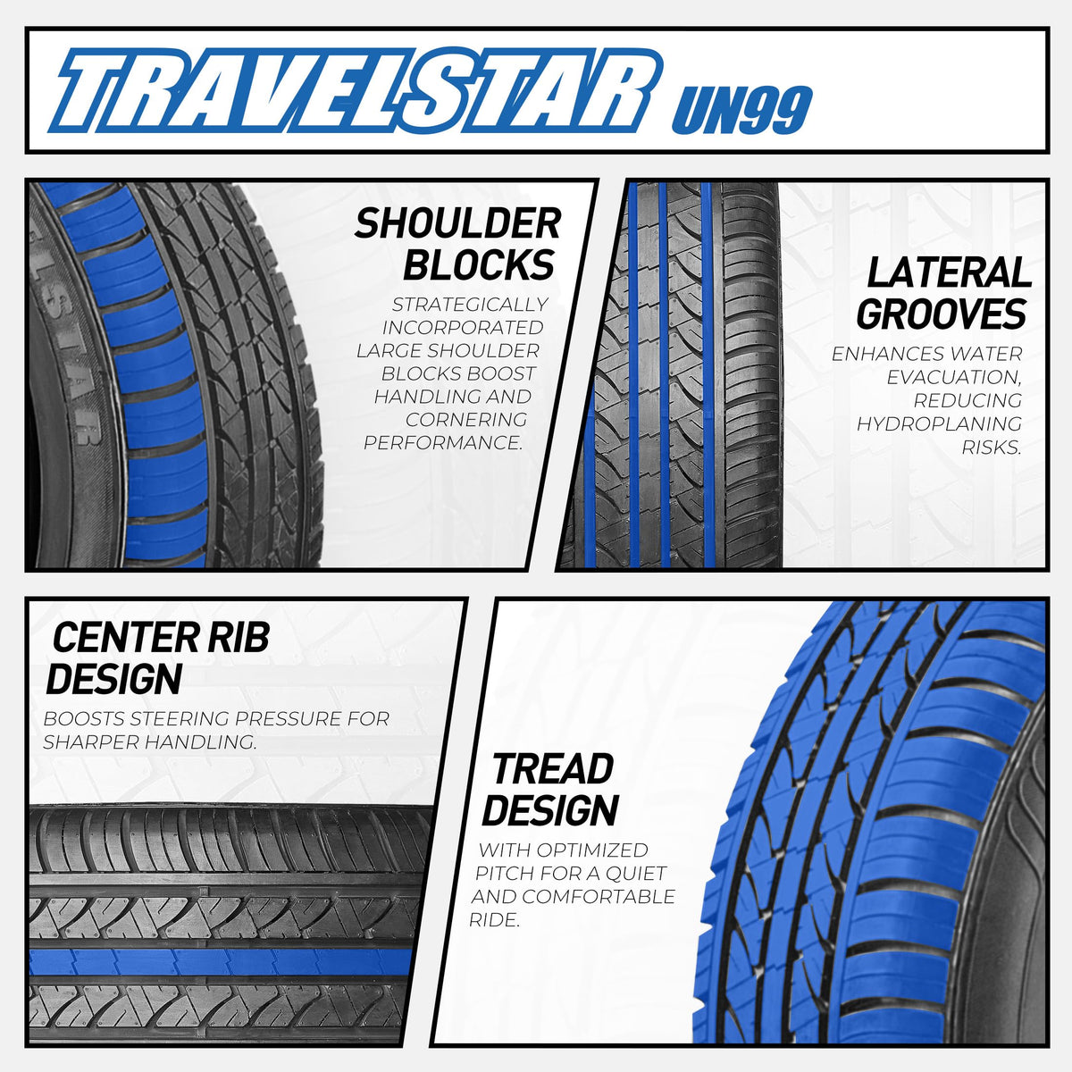 Set of 2 All Season Passenger Car Tire R786