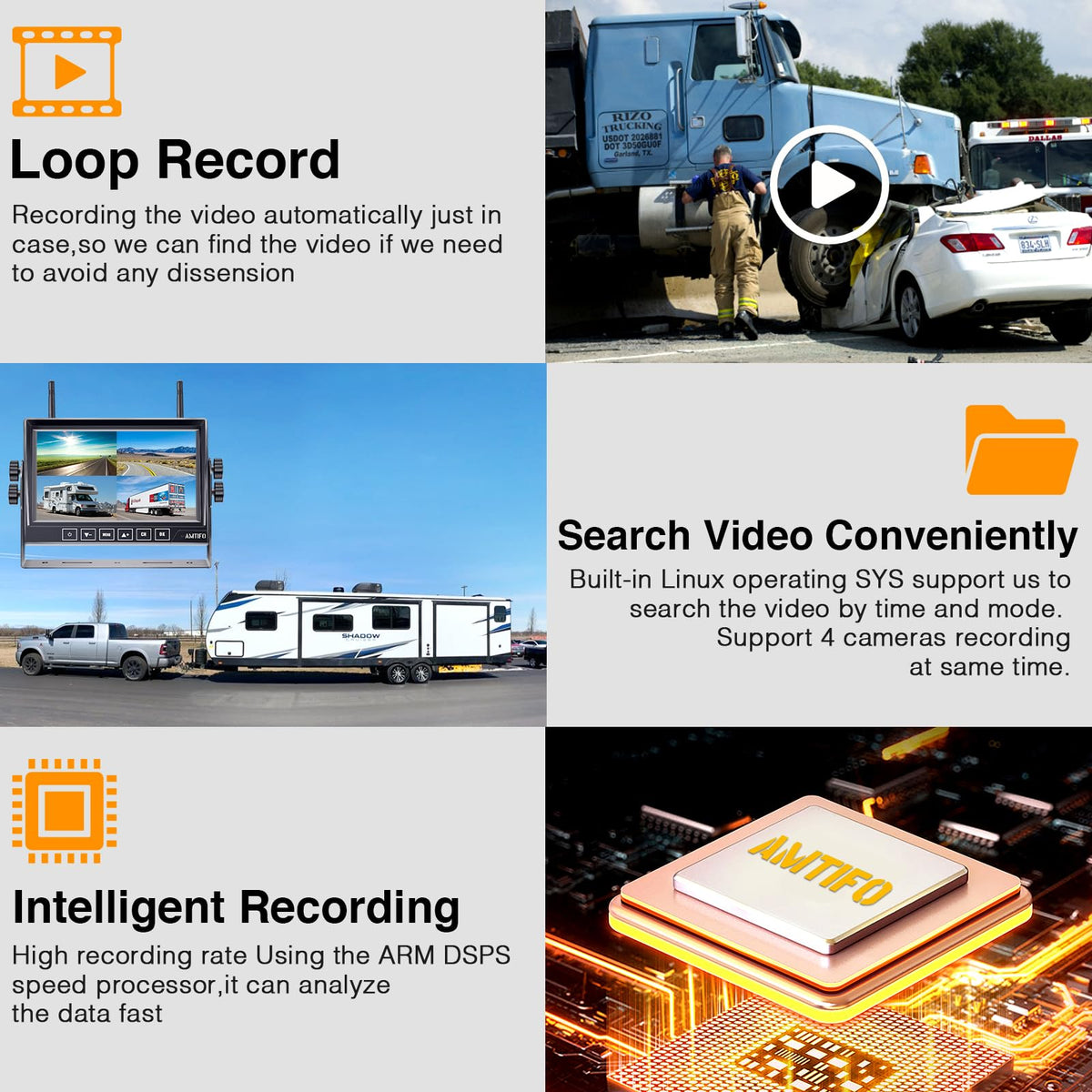 1080P Wireless RV Backup Camera R60143