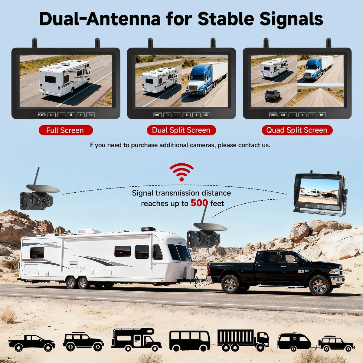Dual Magnetic Wireless Backup Camera, 7” 1080P HD 4CH DVR Monitor H5617