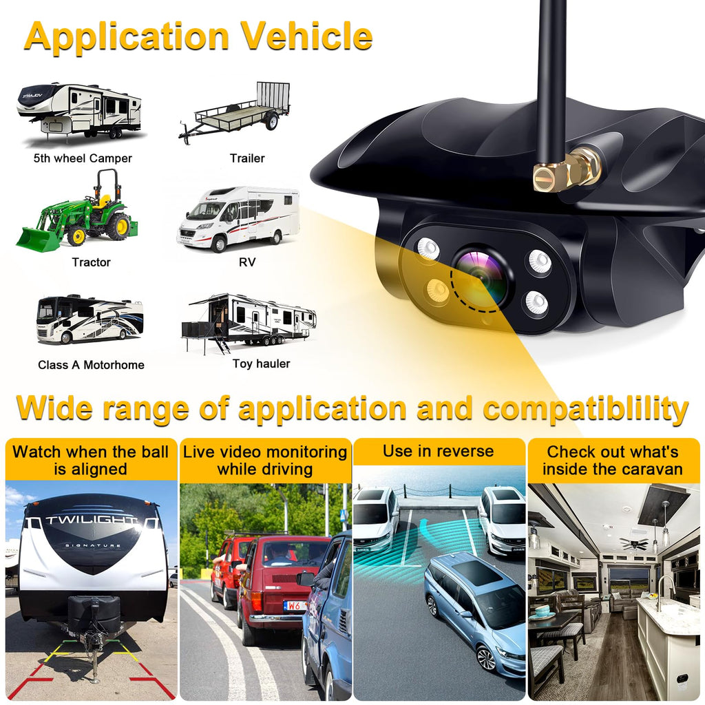 1080P Wireless RV Backup Camera R60143