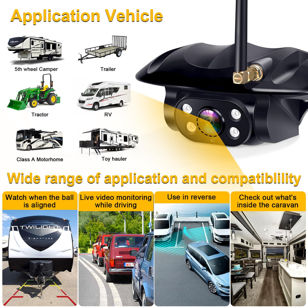 1080P Wireless RV Backup Camera R60143