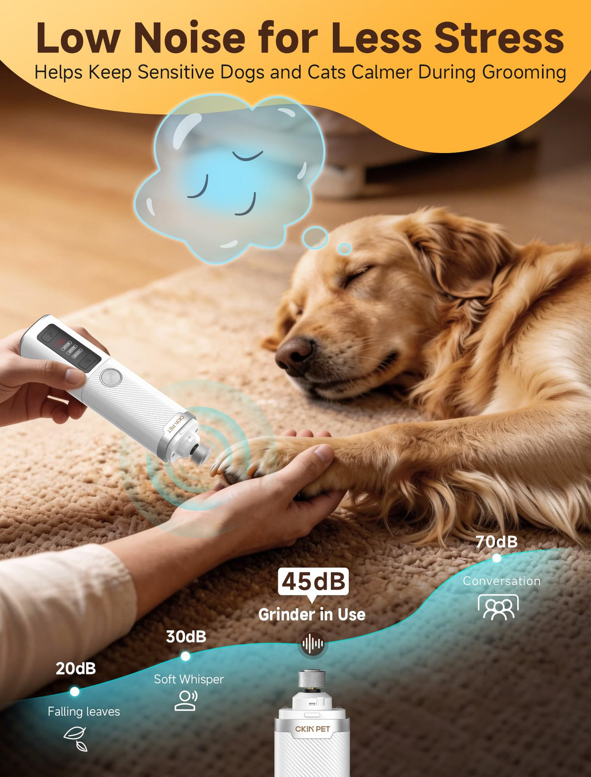 Dog Nail Grinder & Squeaky Duck Dog Toy U556074