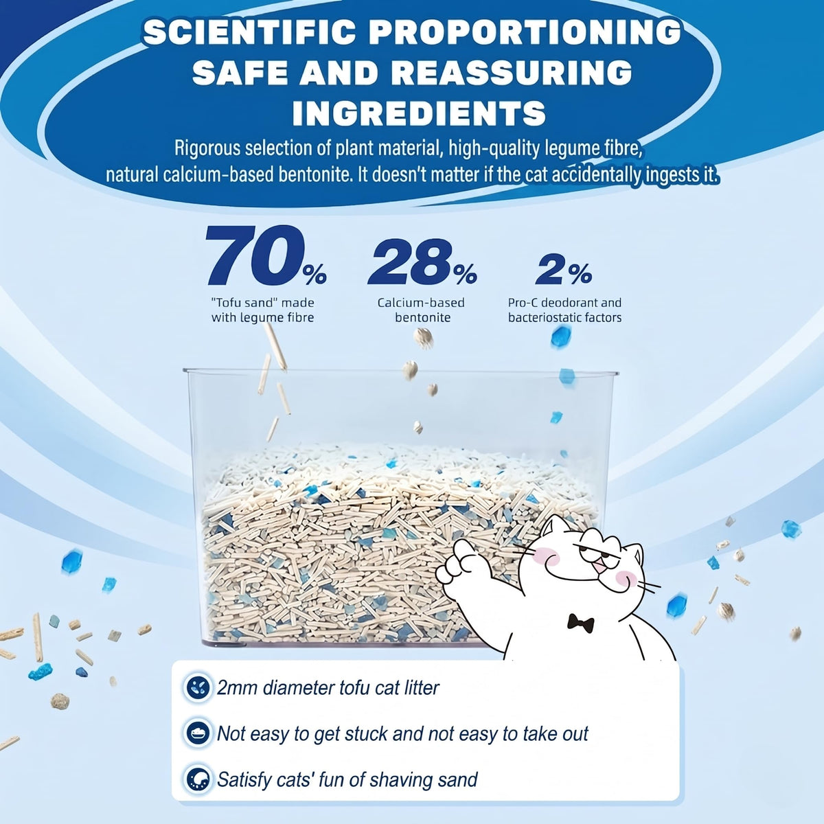 Tofu Cat Litter Strong Clumping 21lbs G440443