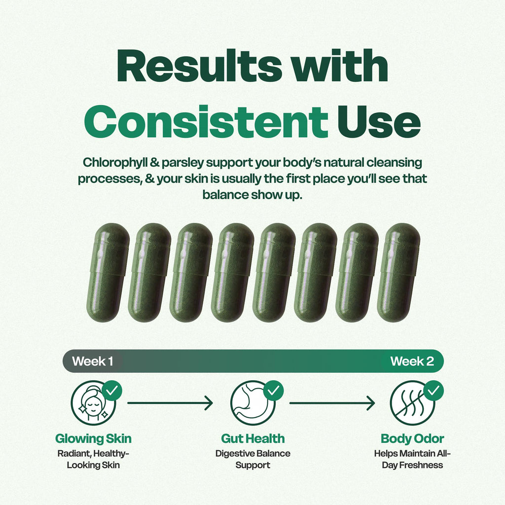 Chlorophyll Capsules 30 Capsules 200 mg R81000