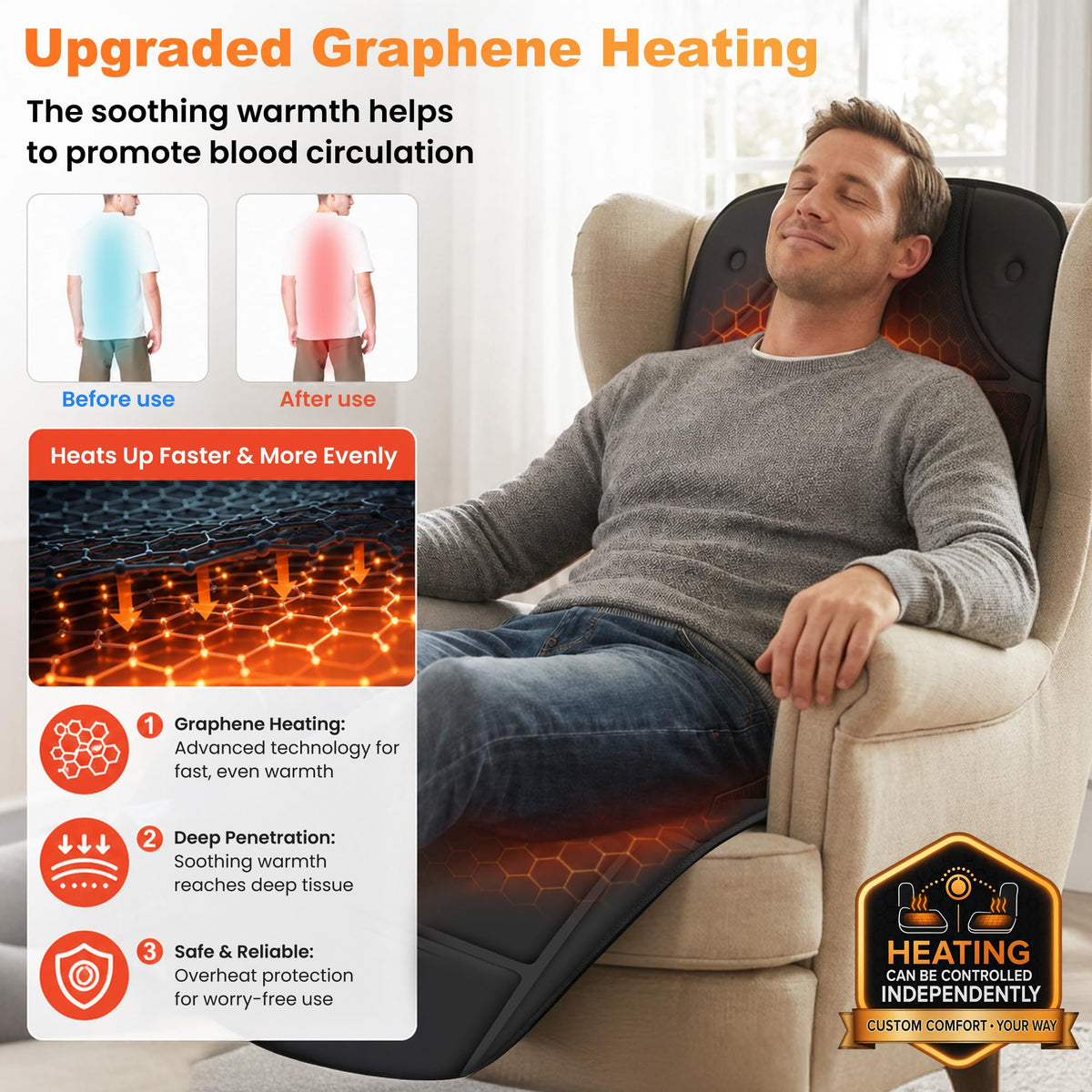 10 Vibration Motors Massage Mat with Auto Shut Off G446613