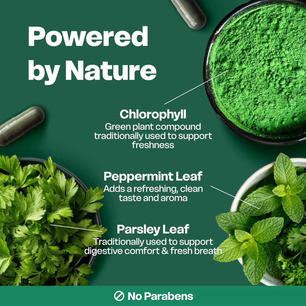 Chlorophyll Capsules 30 Capsules 200 mg R81000